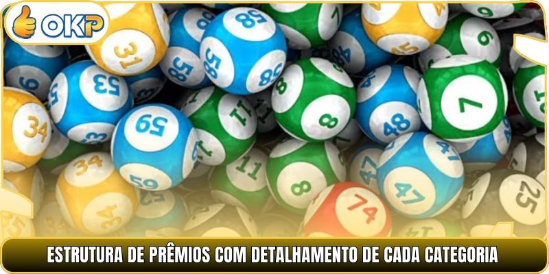 Estrutura de prêmios com detalhamento de cada categoria.